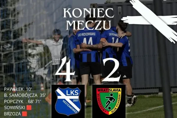 LKS Krzyżanowice wygrywa z Wratislavią Wrocław 4:2