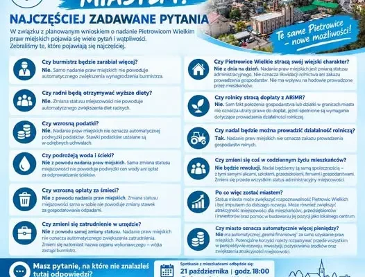 Pietrowice Wielkie: gmina odpowiada na pytania o prawa miejskie