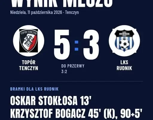 LKS Rudnik wygrywa w Tenczynie. Dublet Oskara Stokłosy i trafienie Bogacza