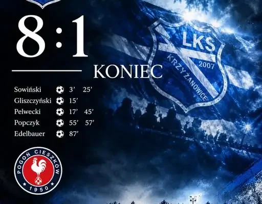 LKS Krzyżanowice rozgromił Pogoń Cieszków 8:1 – festiwal strzelecki