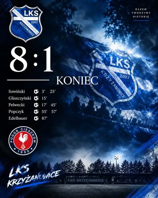 LKS Krzyżanowice rozgromił Pogoń Cieszków 8:1 – festiwal strzelecki