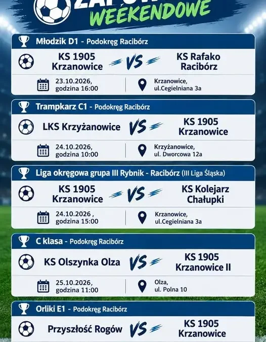 Weekend pełen emocji: KS 1905 Krzanowice gra w pięciu kategoriach wiekowych