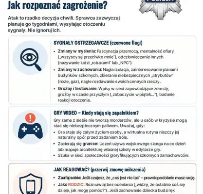 Policja startuje z kampanią „Życie to nie gra. Masz je tylko jedno”
