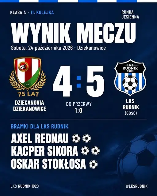 LKS Rudnik wygrał 5:4 z Dziekanowicami po horrorze w końcówce