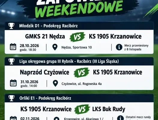 Weekendowe mecze KS 1905 Krzanowice: młodziki, liga okręgowa i orliki