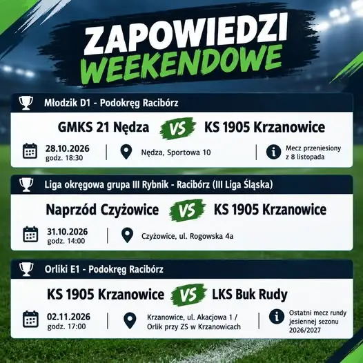 Weekendowe mecze KS 1905 Krzanowice: młodziki, liga okręgowa i orliki