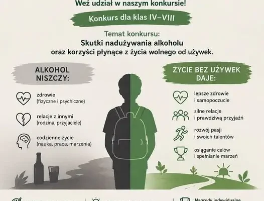 Konkurs „Żyję zdrowo, wybieram świadomie!” dla uczniów klas 4-8